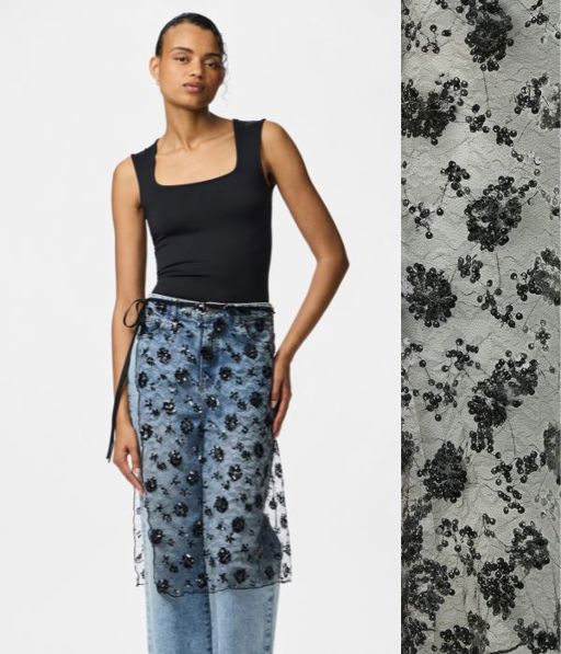 Gennemsigtige Materialer (1)